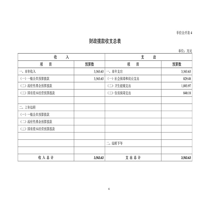 四川大学华西口腔医院2021年部门预算-9.jpg