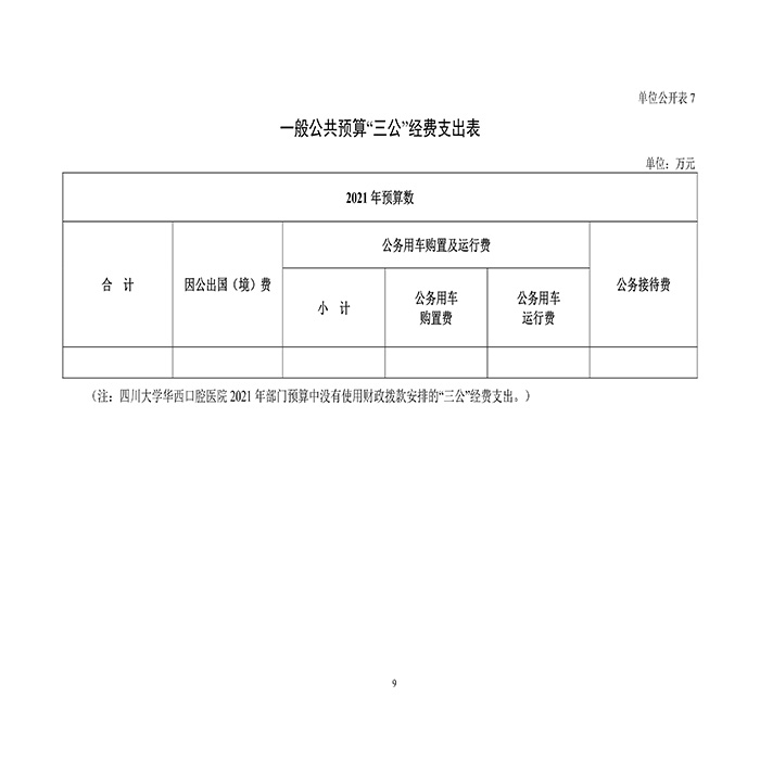 四川大学华西口腔医院2021年部门预算-12.jpg