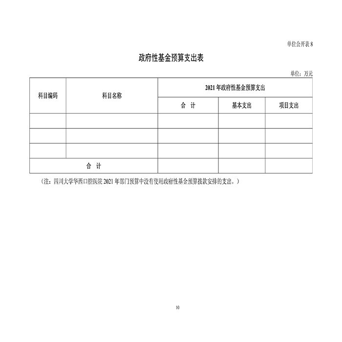 四川大学华西口腔医院2021年部门预算-13.jpg