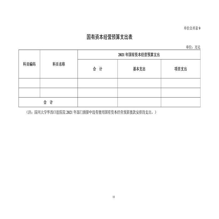 四川大学华西口腔医院2021年部门预算-14.jpg